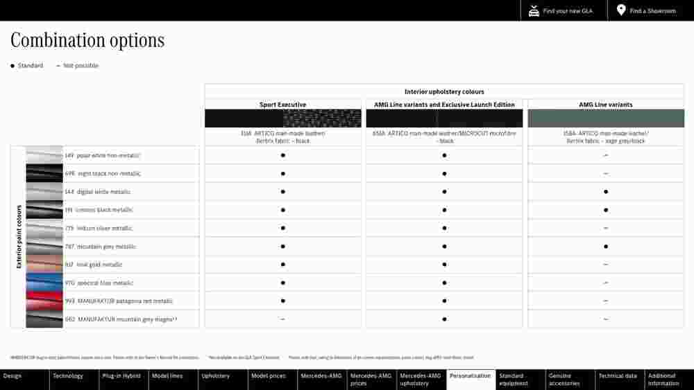 Mercedes-Benz offers valid from 04/10/2023 - Page 41.