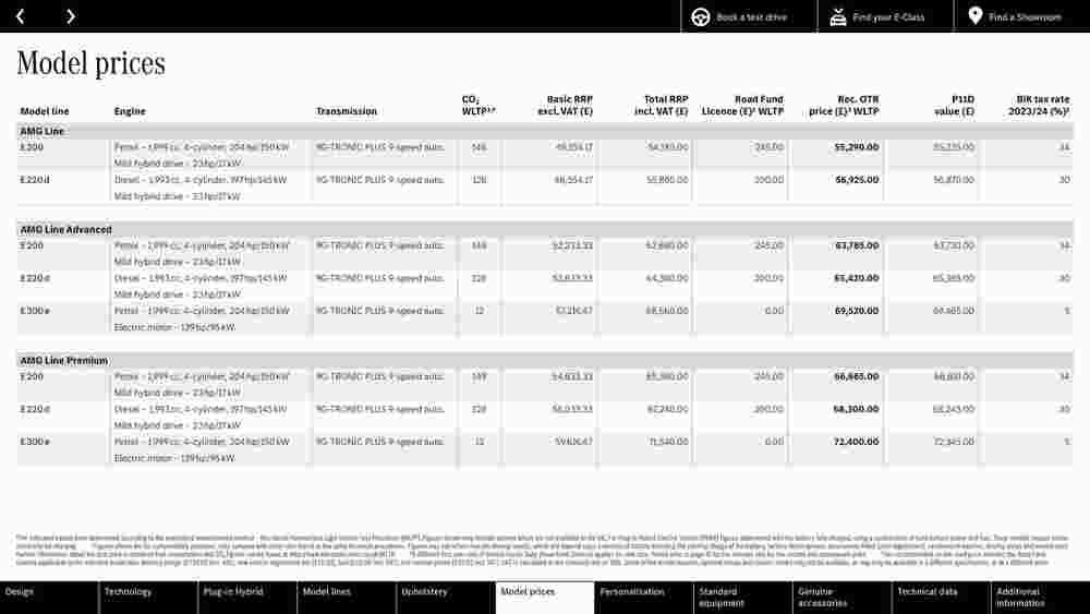 Mercedes-Benz offers valid from 04/10/2023 - Page 27.