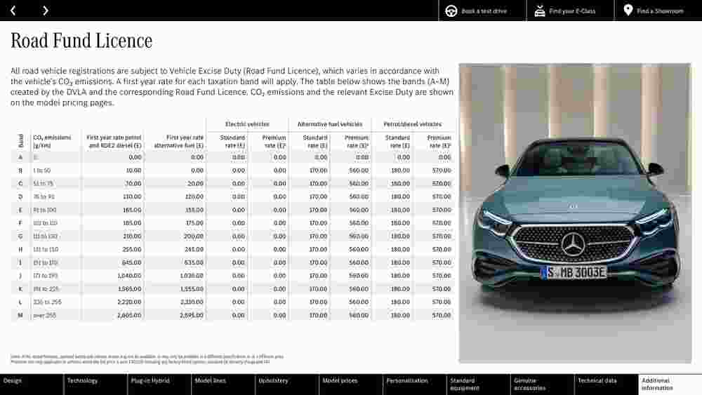 Mercedes-Benz offers valid from 04/10/2023 - Page 41.