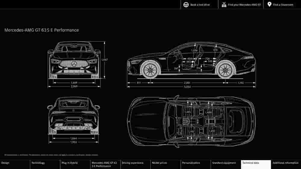 Mercedes-Benz offers valid from 07/10/2023 - Page 32.