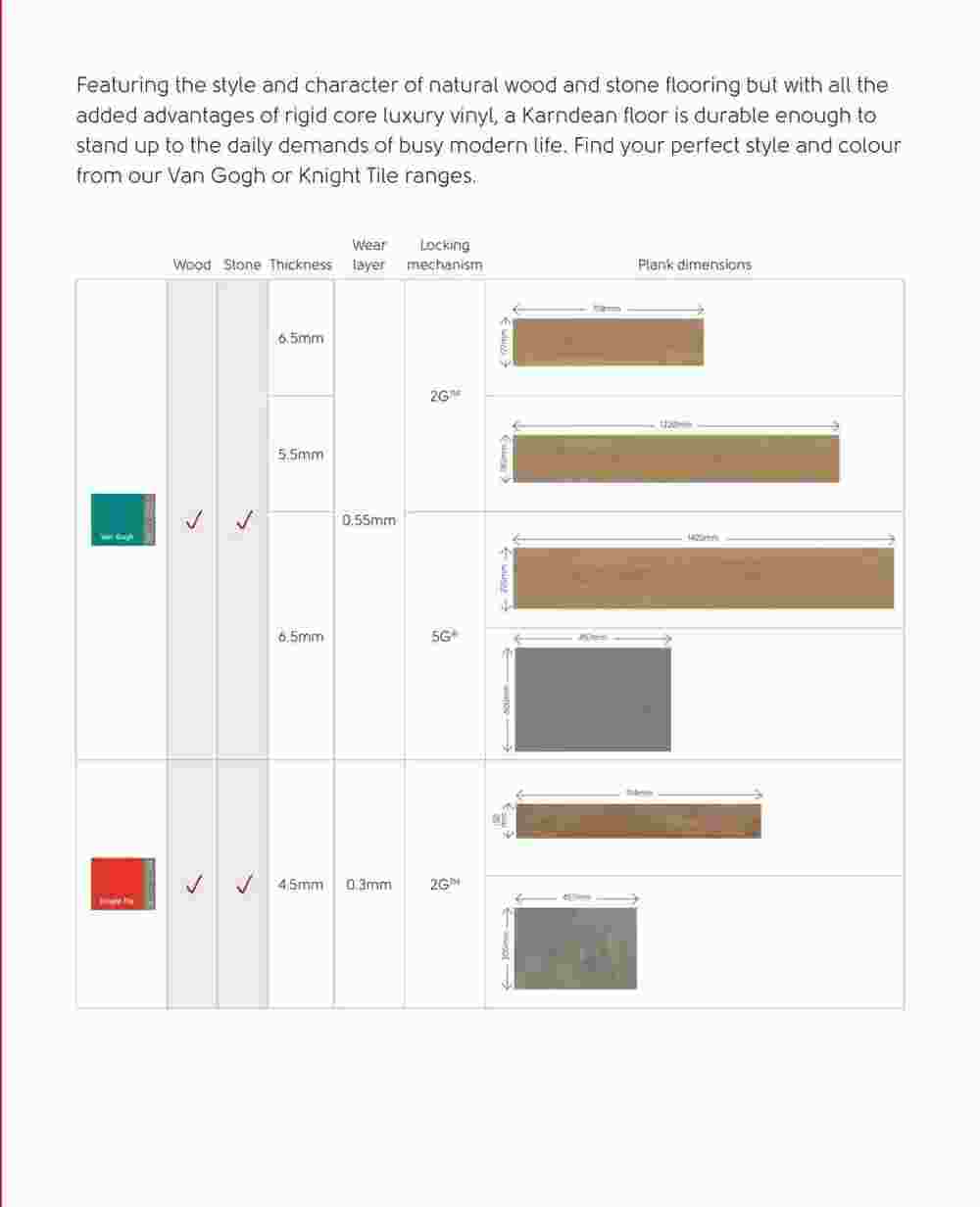 Karndean offers valid from 17/10/2023 - Page 19.