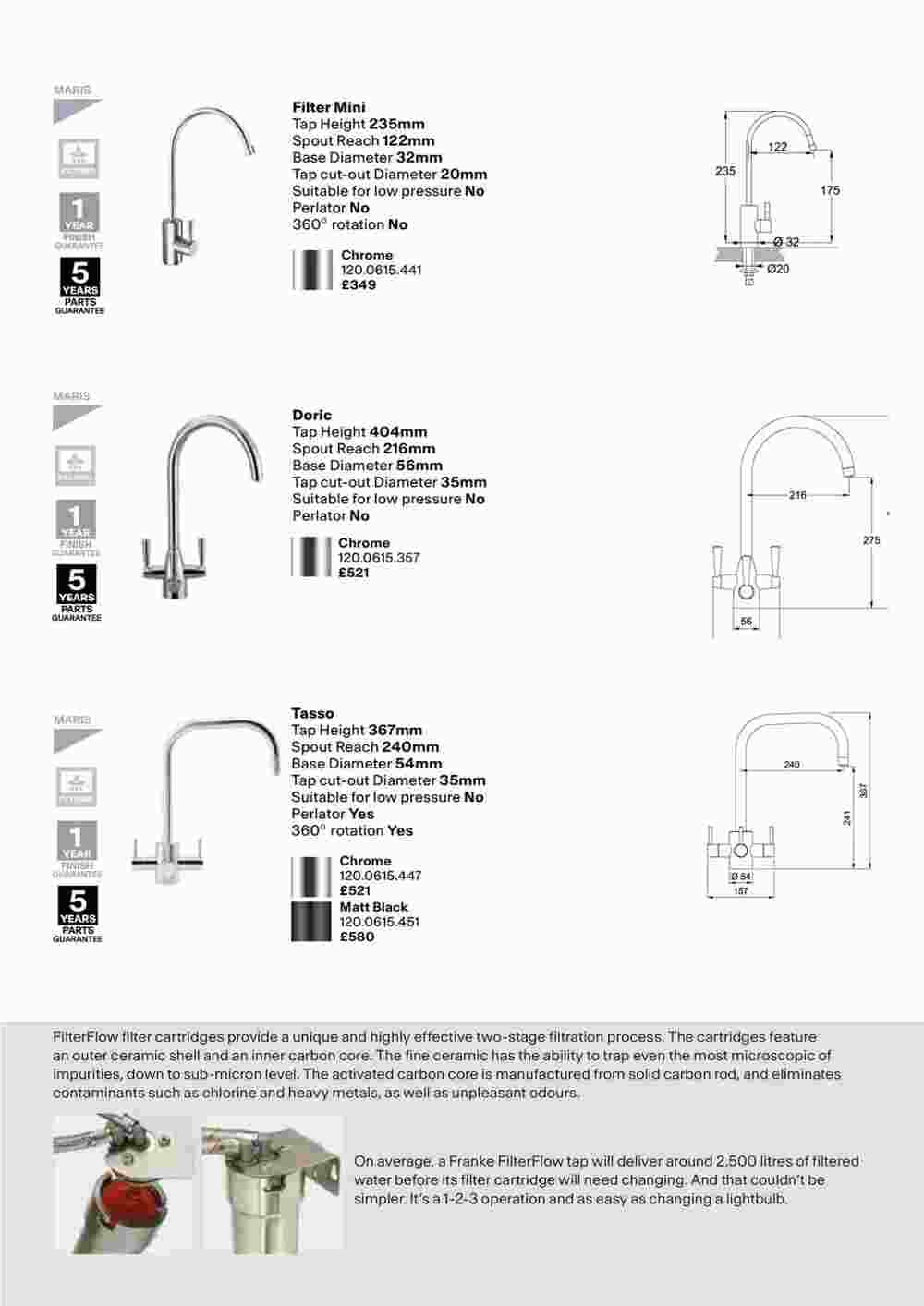 Franke offers valid from 19/10/2023 - Page 139.