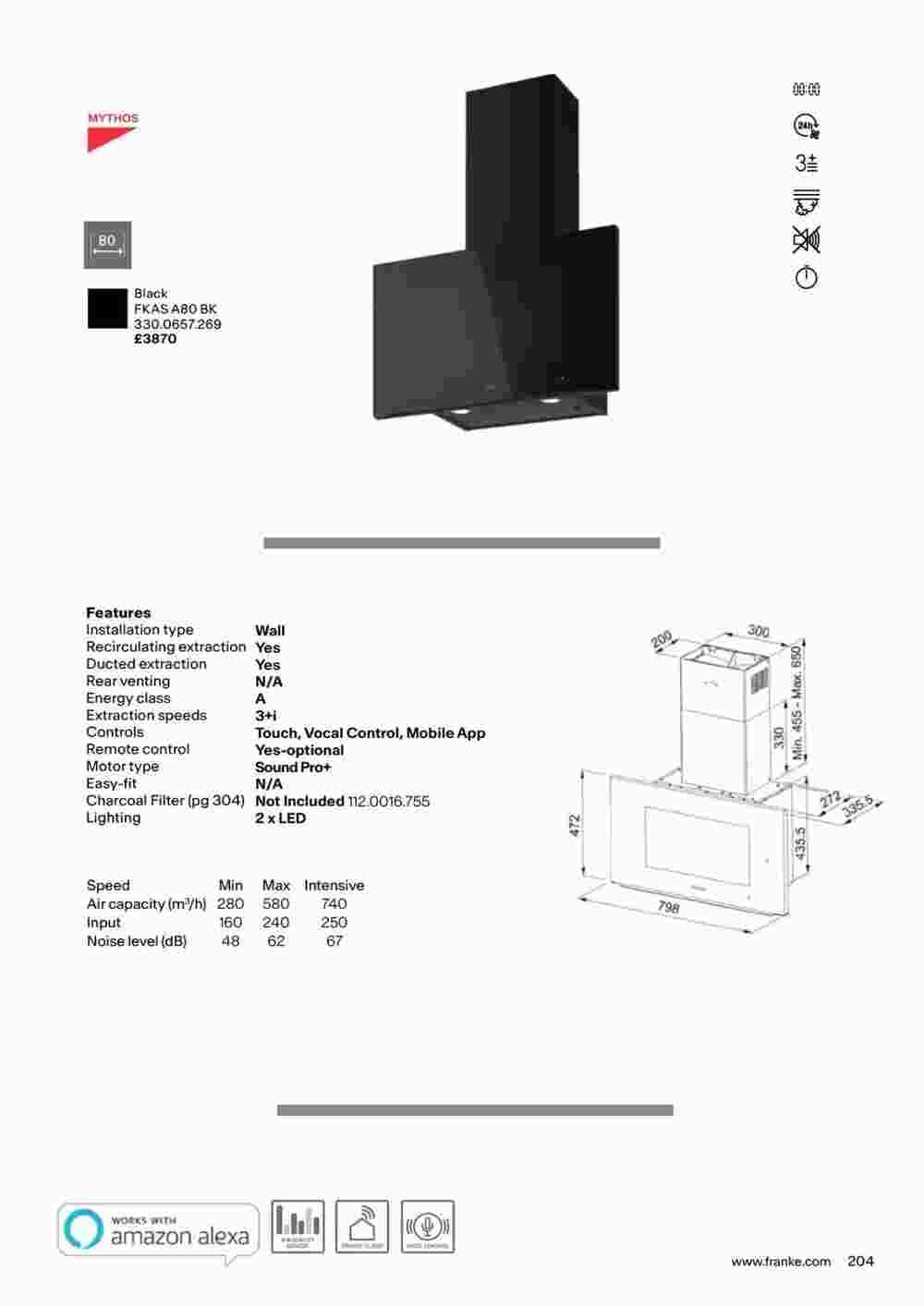 Franke offers valid from 19/10/2023 - Page 207.