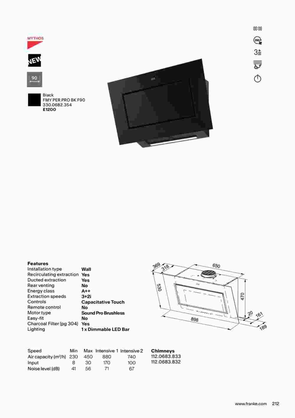 Franke offers valid from 19/10/2023 - Page 215.