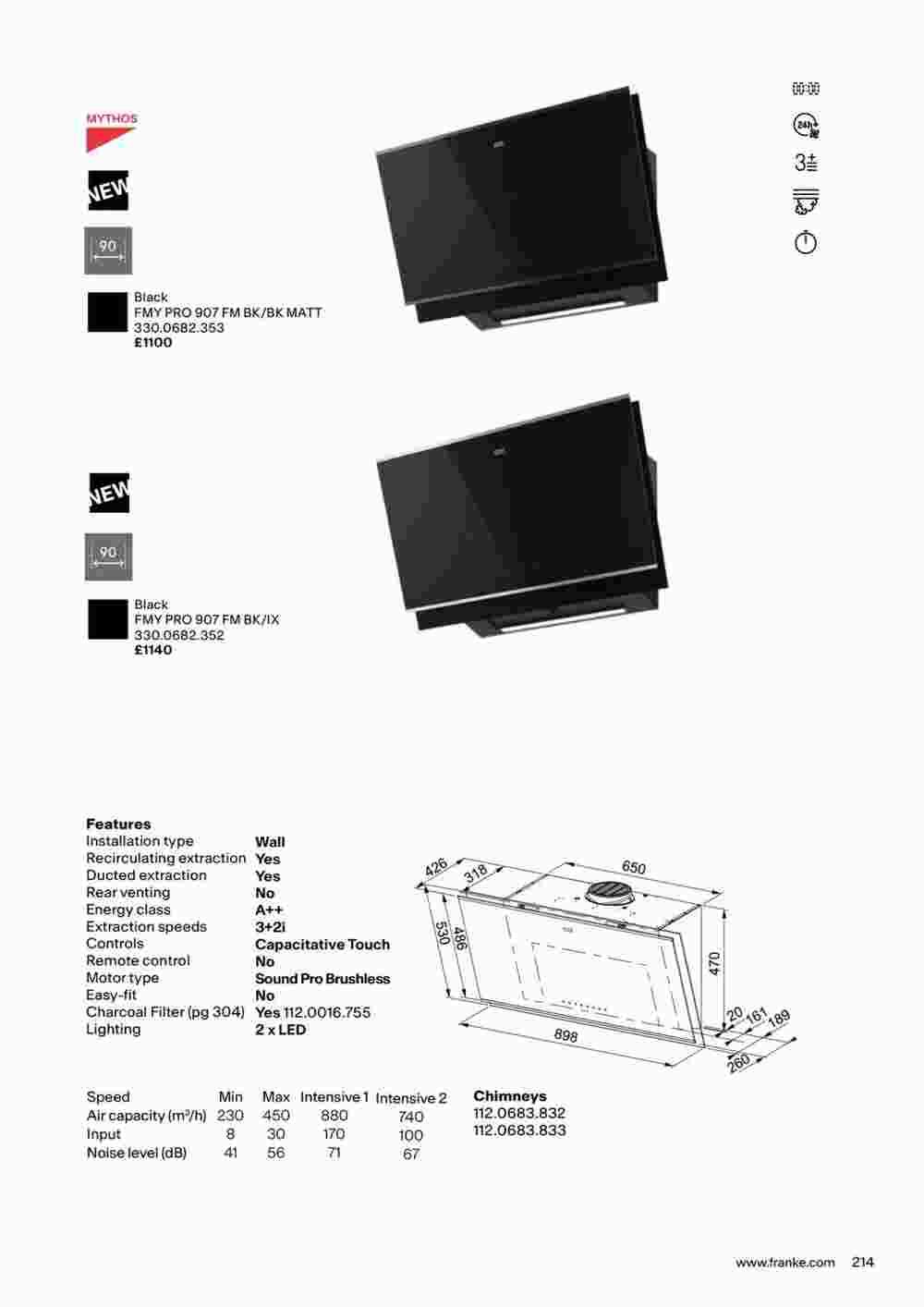 Franke offers valid from 19/10/2023 - Page 217.