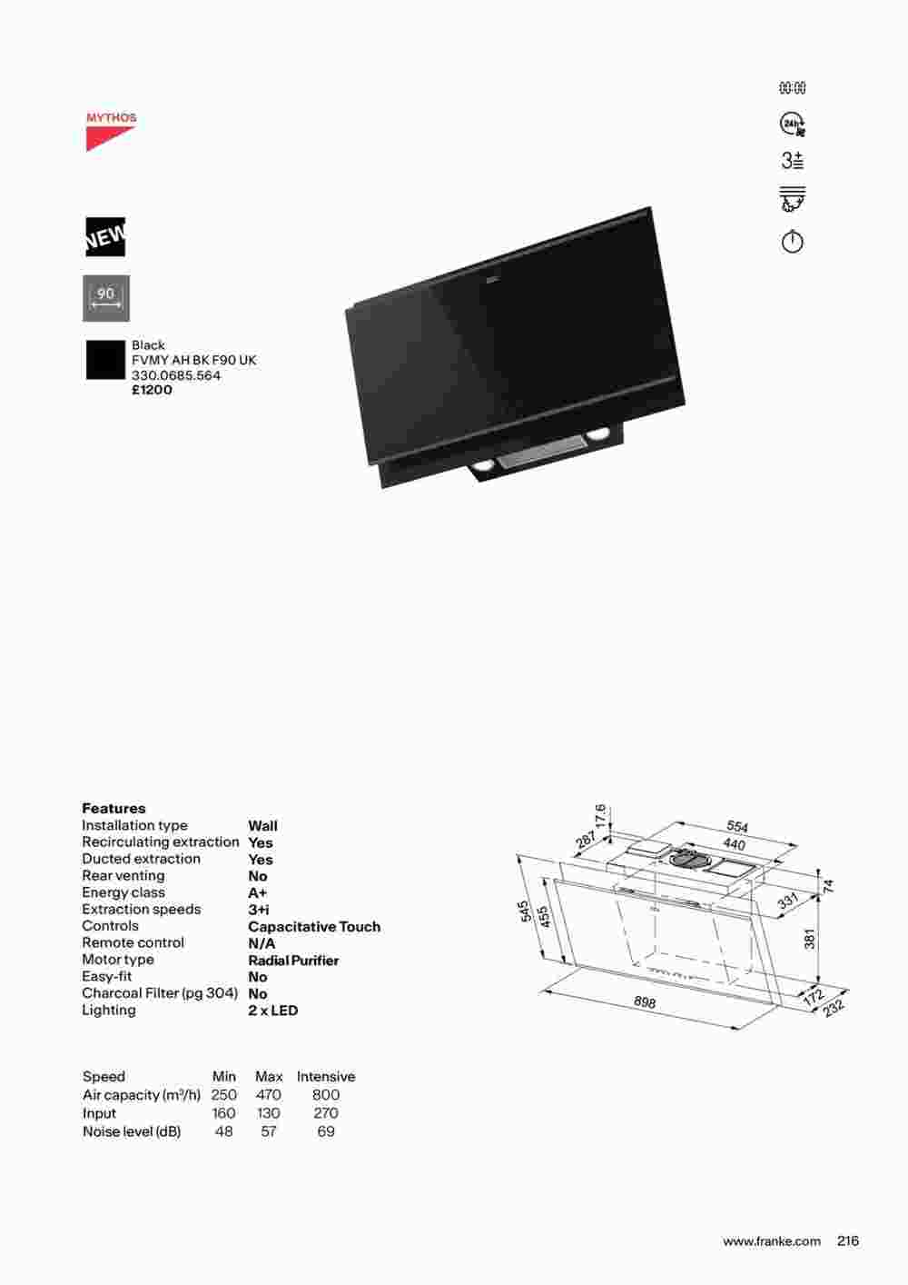 Franke offers valid from 19/10/2023 - Page 219.