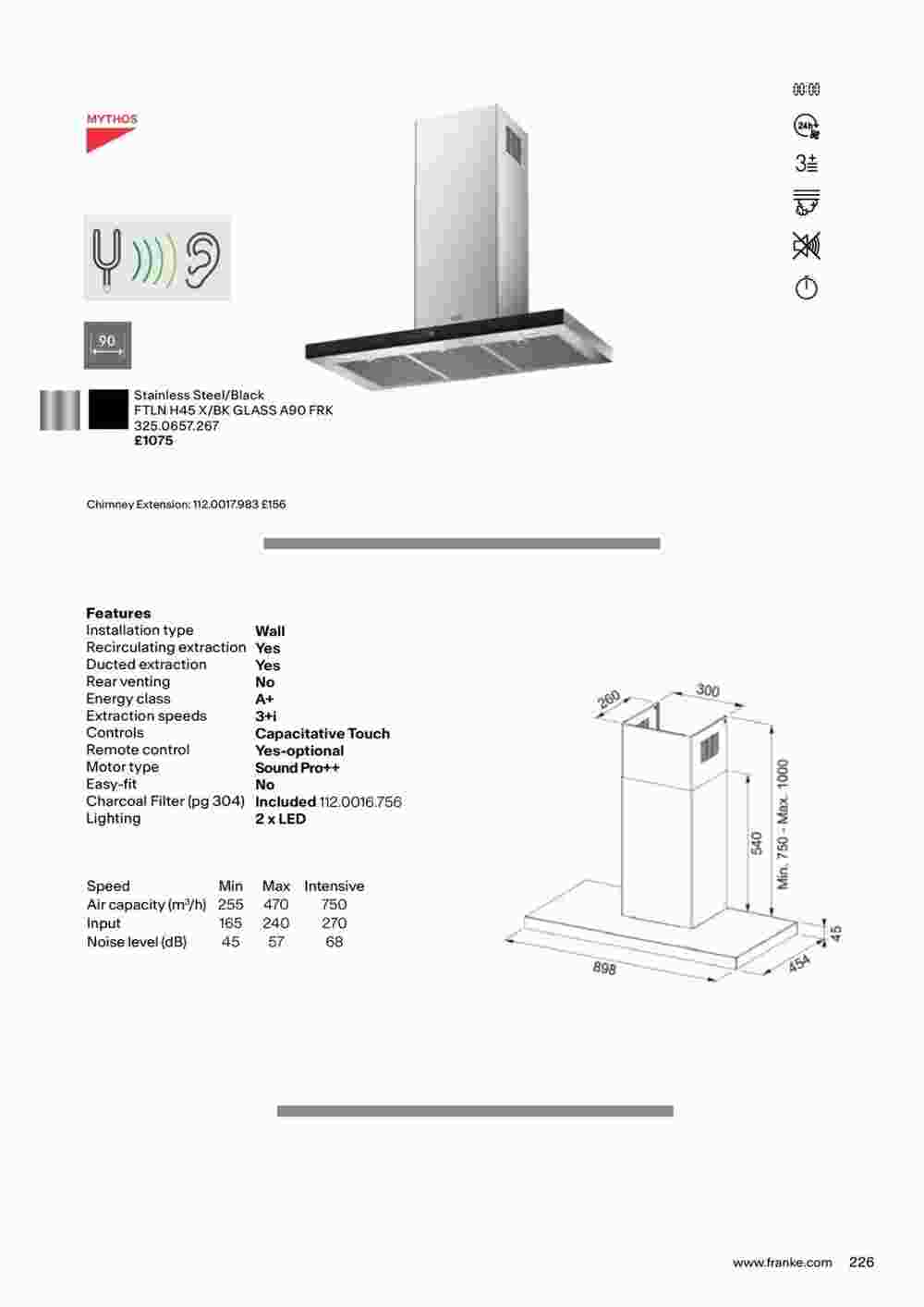 Franke offers valid from 19/10/2023 - Page 229.