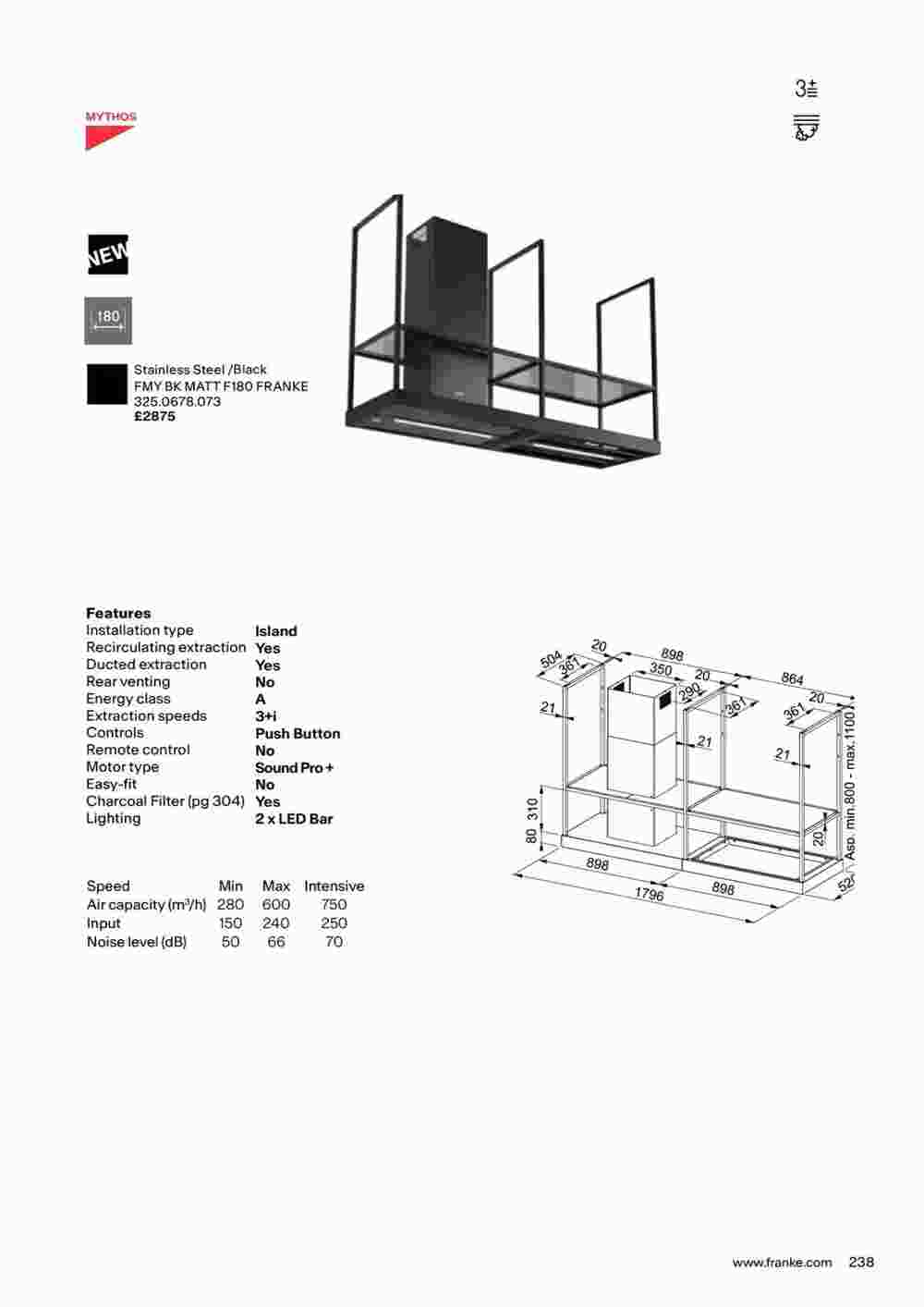 Franke offers valid from 19/10/2023 - Page 241.