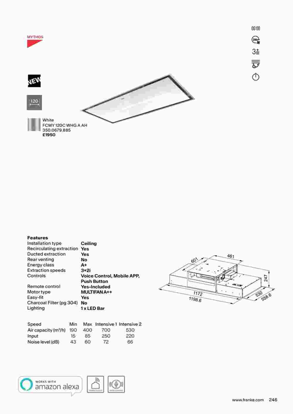 Franke offers valid from 19/10/2023 - Page 249.