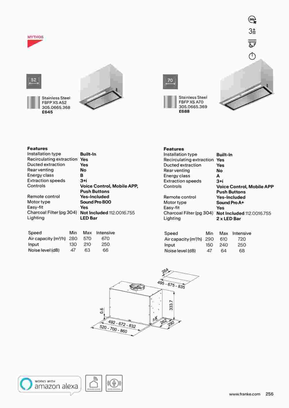 Franke offers valid from 19/10/2023 - Page 259.