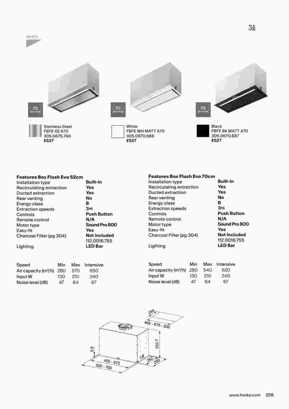 Franke offers valid from 19/10/2023 - Page 261.