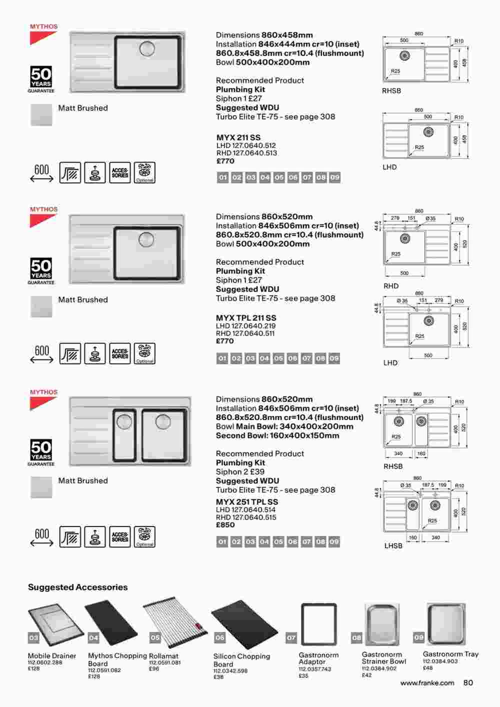 Franke offers valid from 19/10/2023 - Page 83.