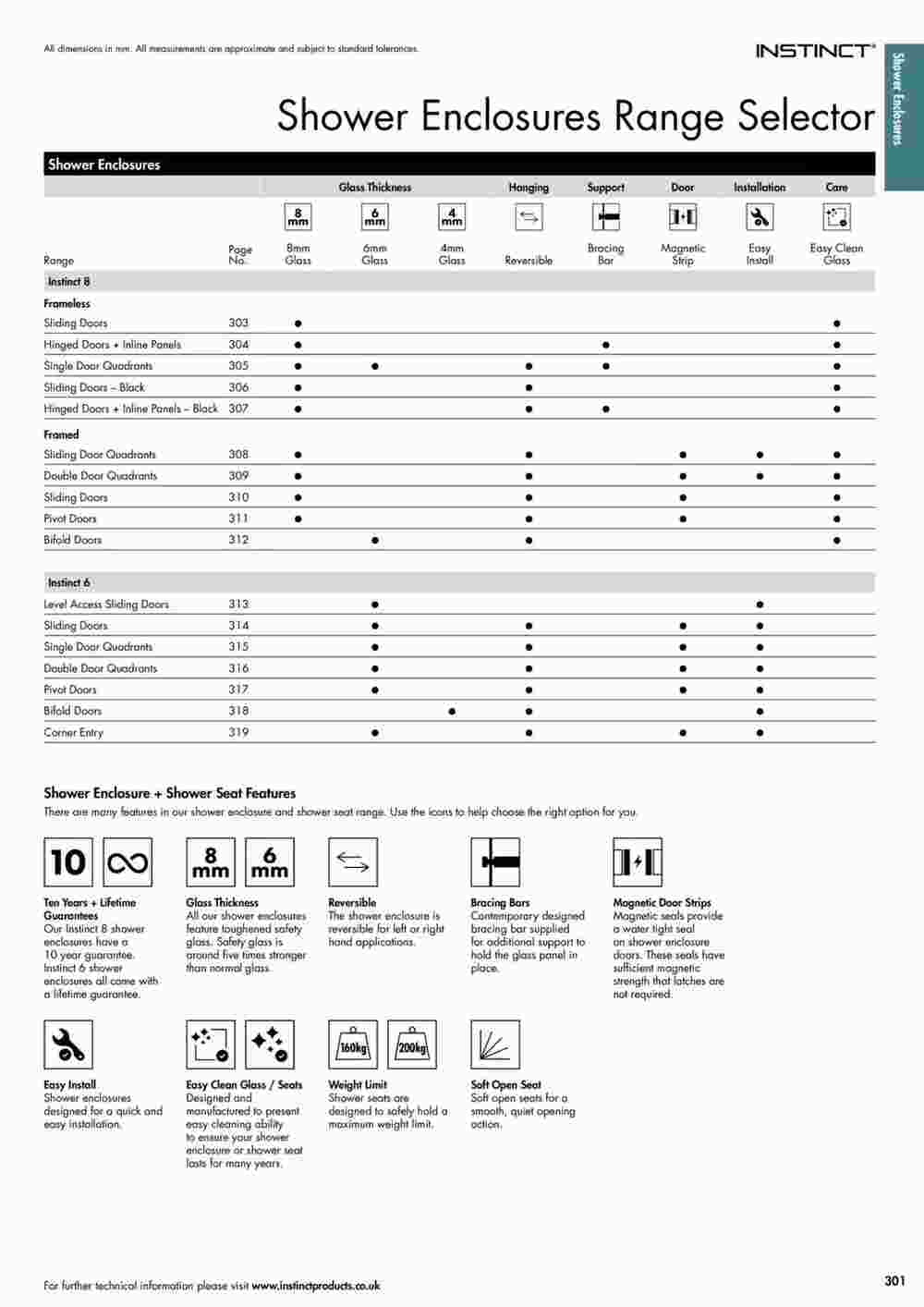 MKM Building Supplies offers valid from 24/10/2023 - Page 301.