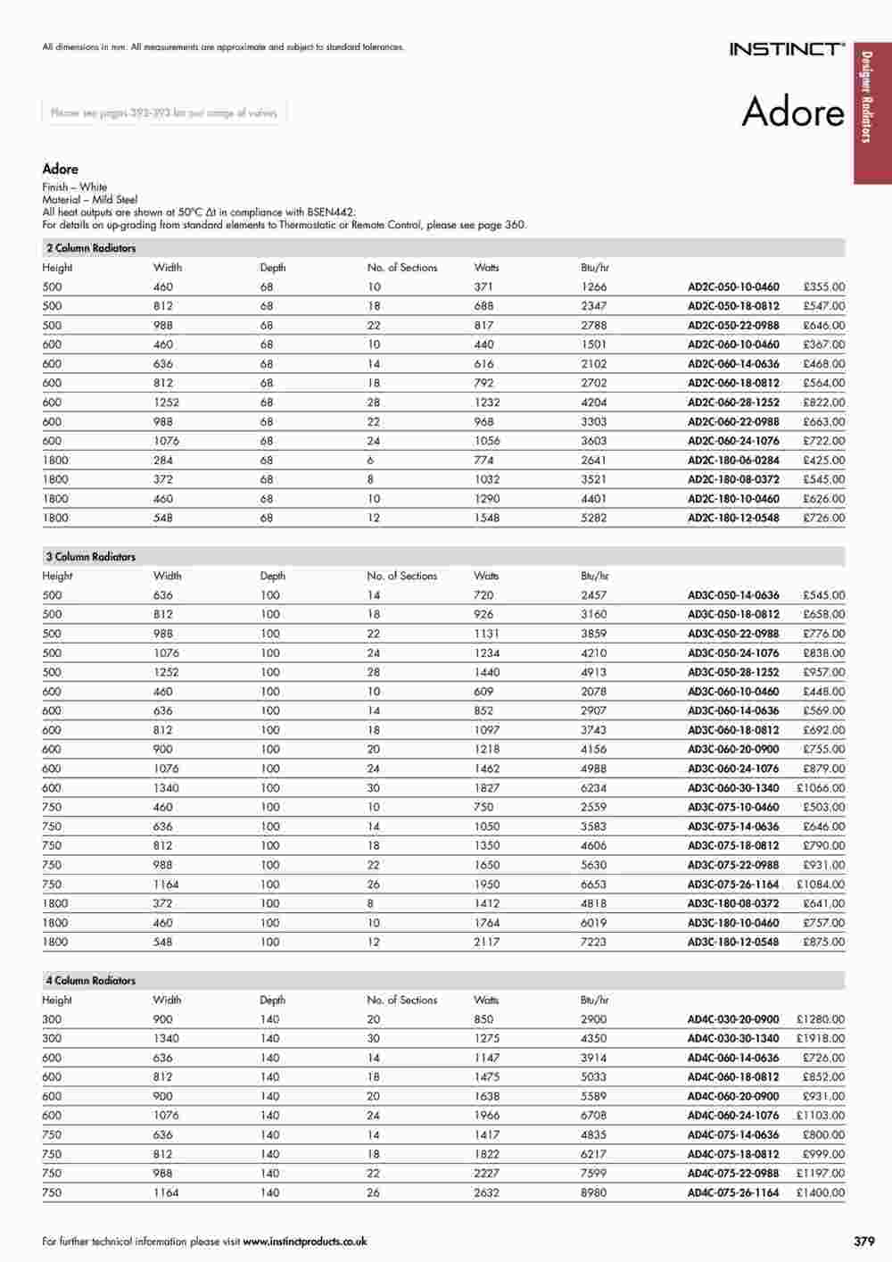 MKM Building Supplies offers valid from 24/10/2023 - Page 379.