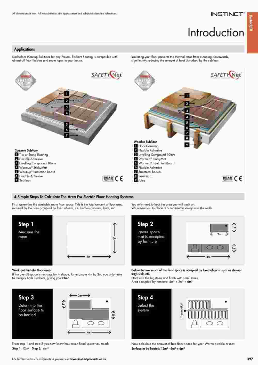 MKM Building Supplies offers valid from 24/10/2023 - Page 397.