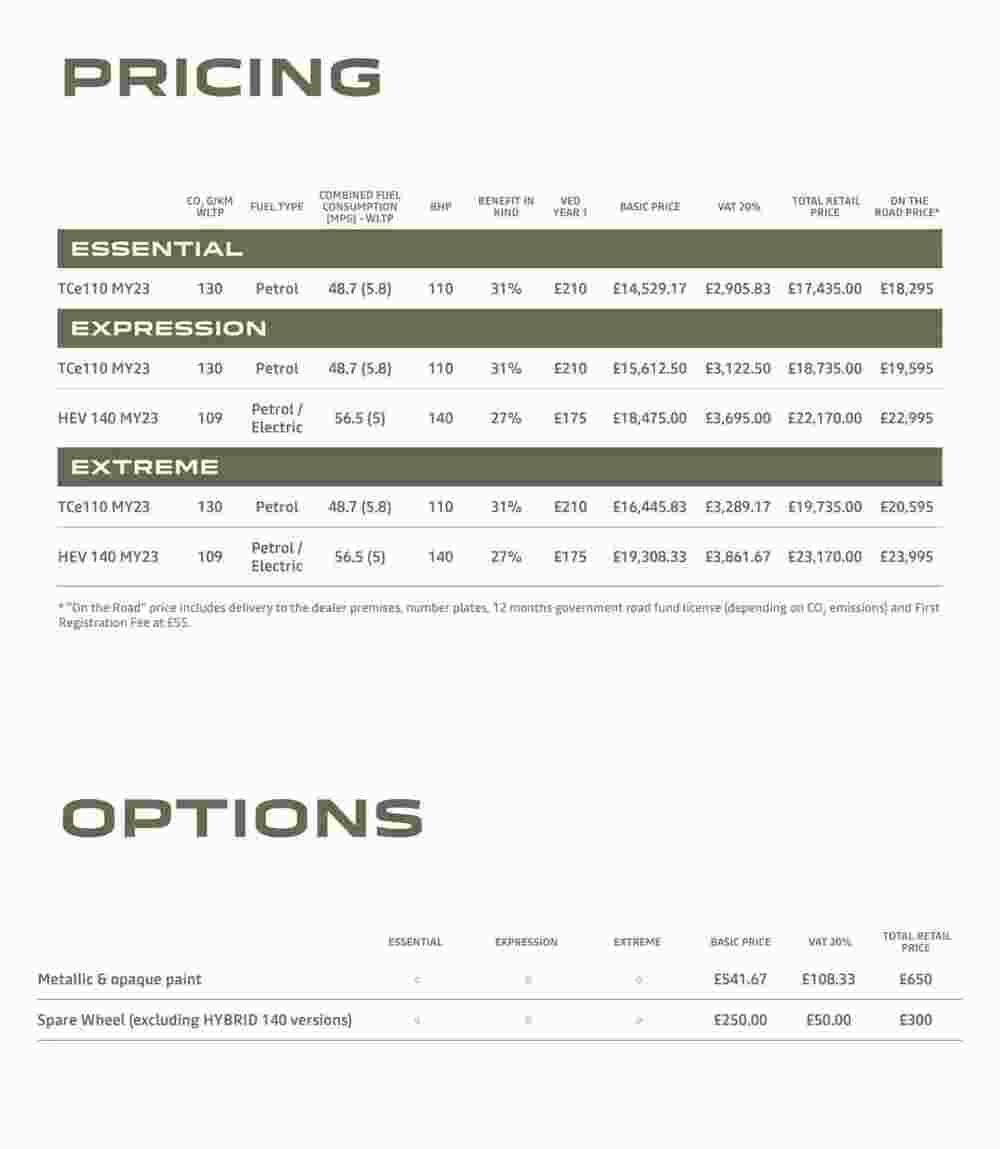 Dacia offers valid from 21/11/2023 - Page 24.