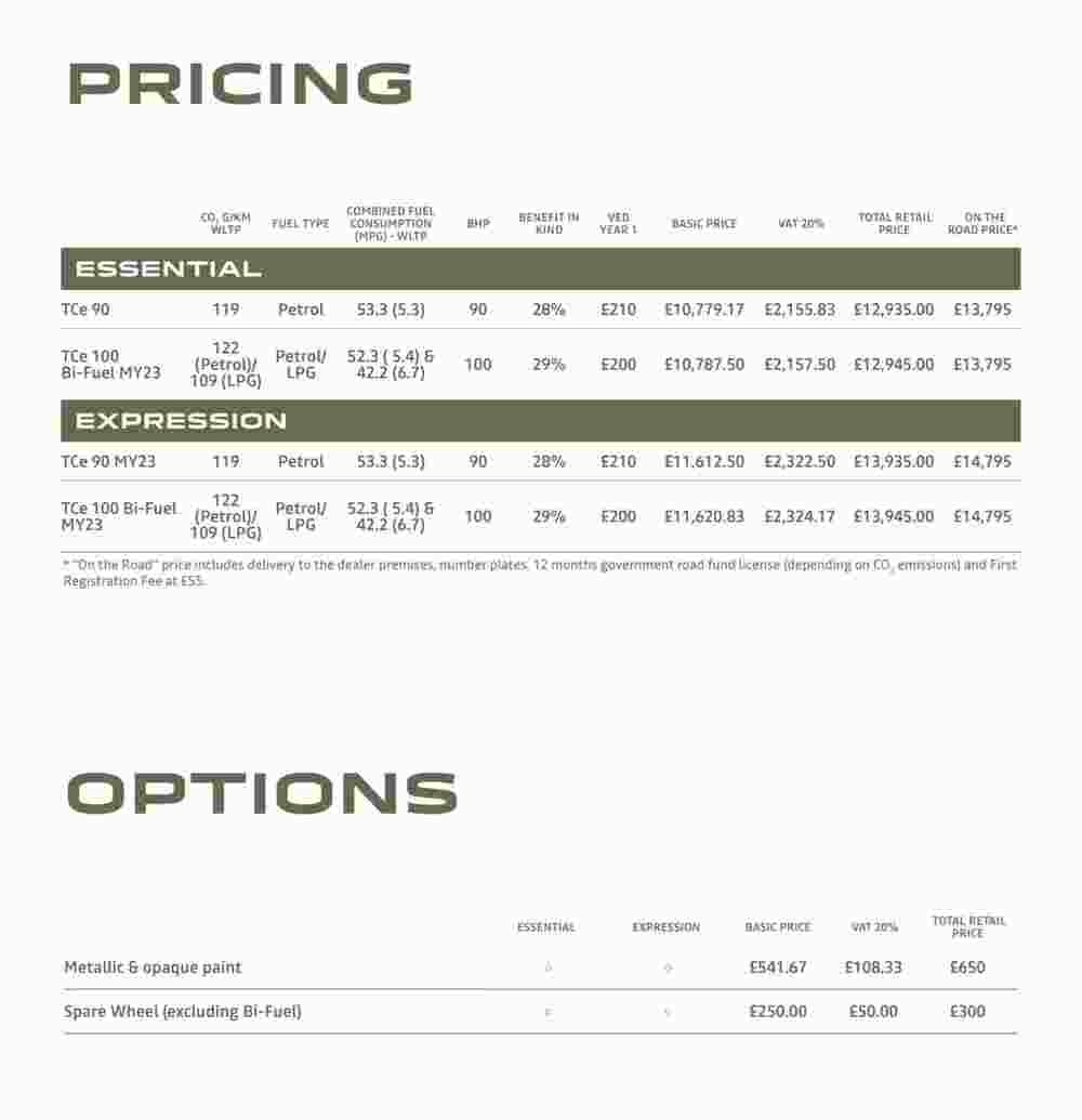 Dacia offers valid from 21/11/2023 - Page 19.