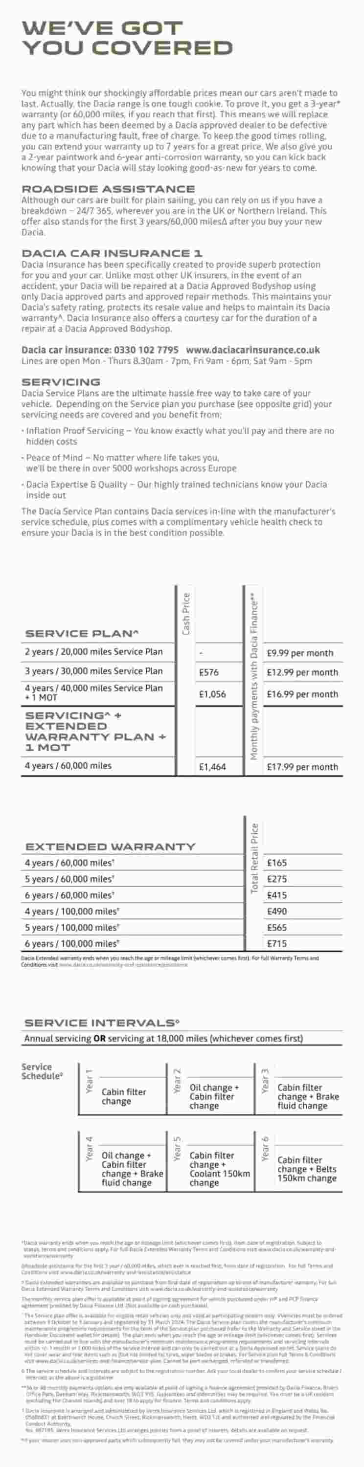 Dacia offers valid from 21/11/2023 - Page 21.