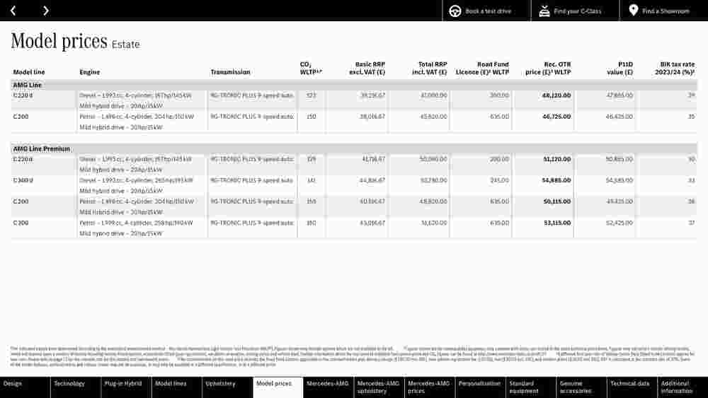 Mercedes-Benz offers valid from 22/11/2023 - Page 31.