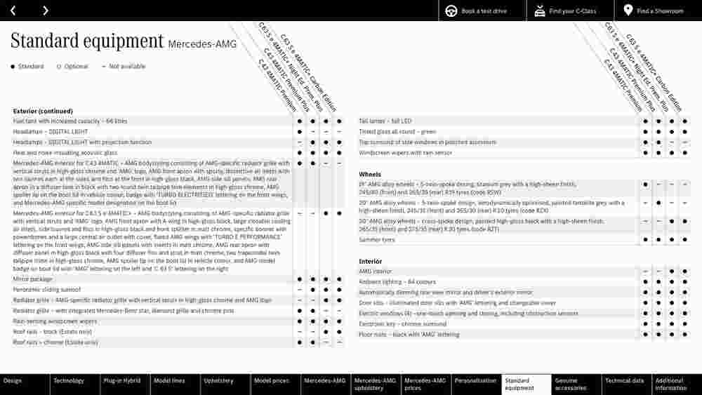 Mercedes-Benz offers valid from 22/11/2023 - Page 59.