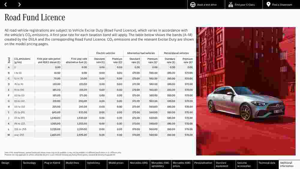 Mercedes-Benz offers valid from 22/11/2023 - Page 75.