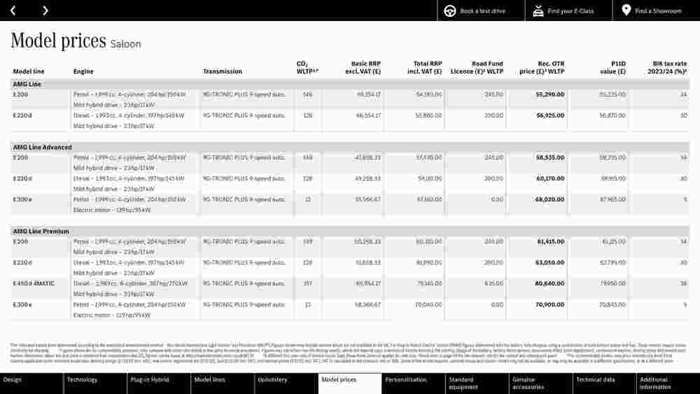 Mercedes-Benz offers valid from 22/11/2023 - Page 30.