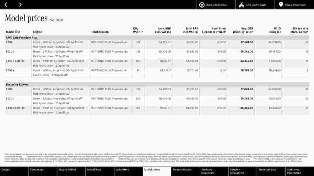 Mercedes-Benz offers valid from 22/11/2023 - Page 31.