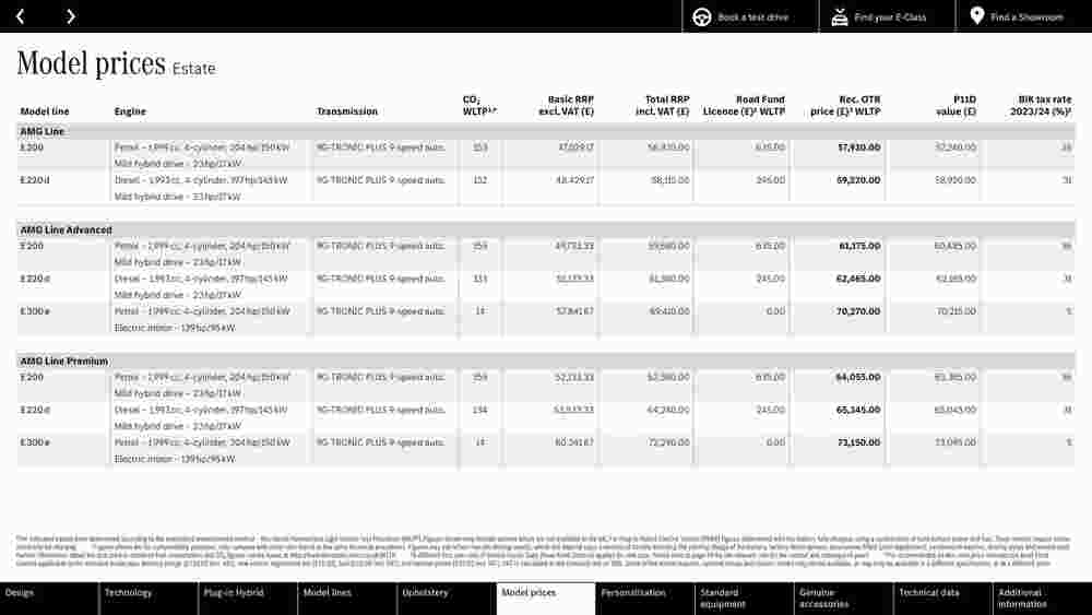 Mercedes-Benz offers valid from 22/11/2023 - Page 32.