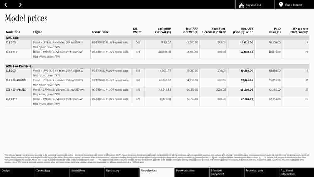 Mercedes-Benz offers valid from 22/11/2023 - Page 20.