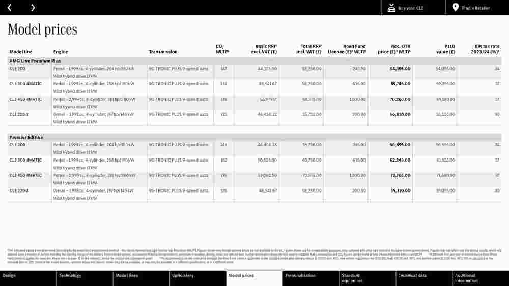 Mercedes-Benz offers valid from 22/11/2023 - Page 21.