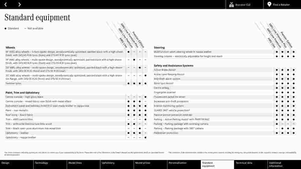 Mercedes-Benz offers valid from 22/11/2023 - Page 26.