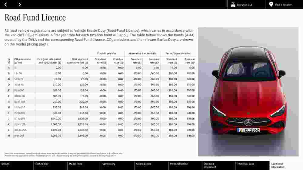 Mercedes-Benz offers valid from 22/11/2023 - Page 31.