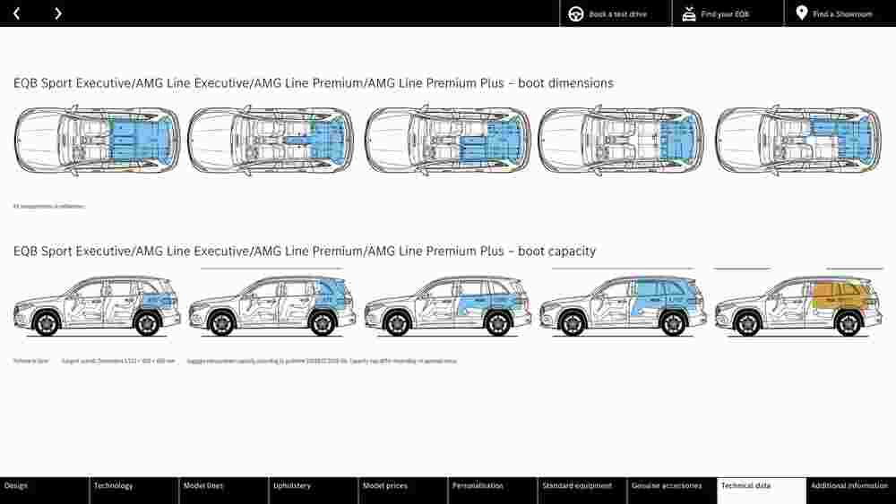 Mercedes-Benz offers valid from 05/12/2023 - Page 40.