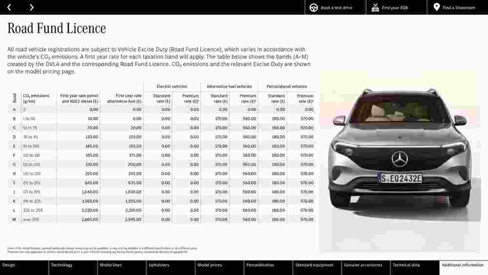 Mercedes-Benz offers valid from 05/12/2023 - Page 41.