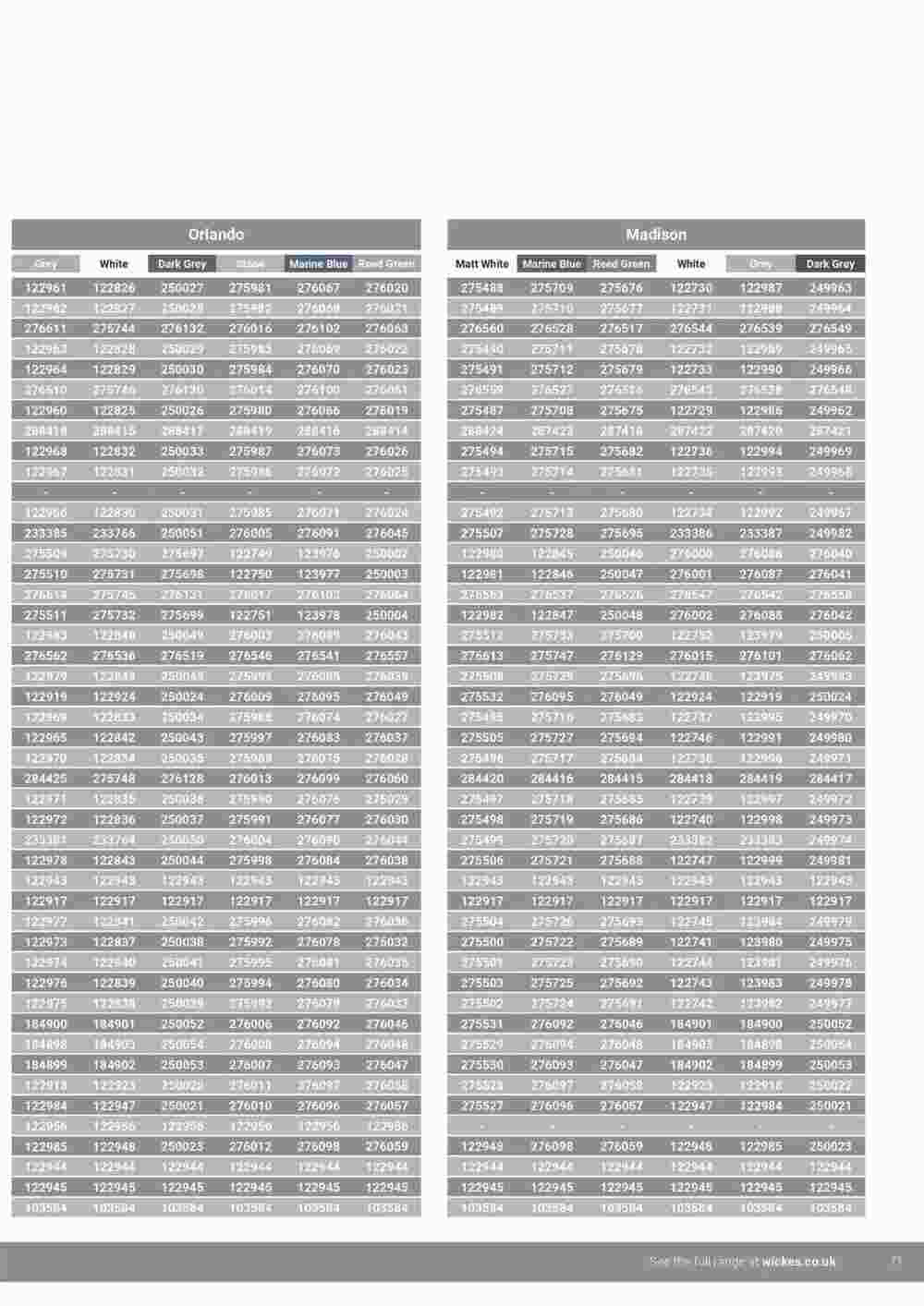 Wickes offers valid from 12/12/2023 - Page 71.