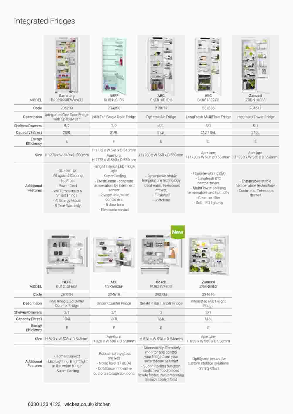 Wickes offers valid from 12/12/2023 - Page 50.