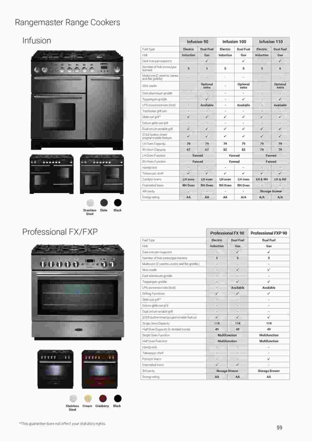 Wickes offers valid from 12/12/2023 - Page 59.