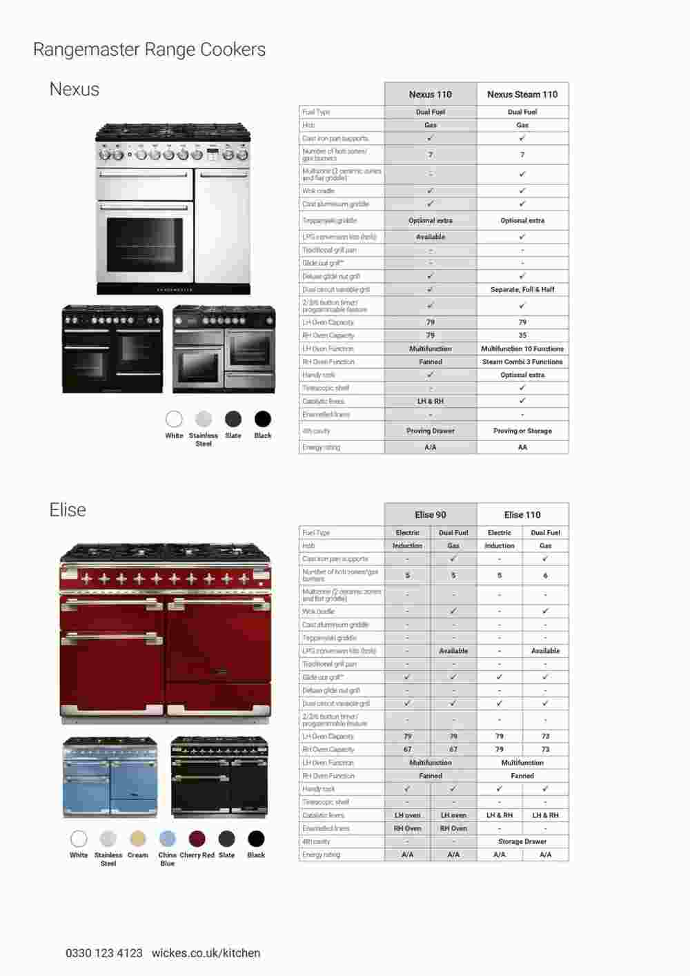 Wickes offers valid from 12/12/2023 - Page 62.