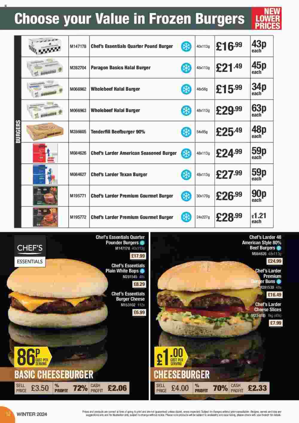 Makro offers valid from 01/01/2024 - Page 12.