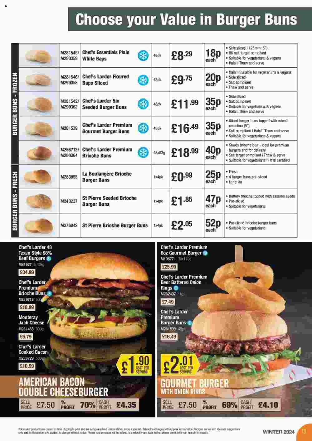 Makro offers valid from 01/01/2024 - Page 13.