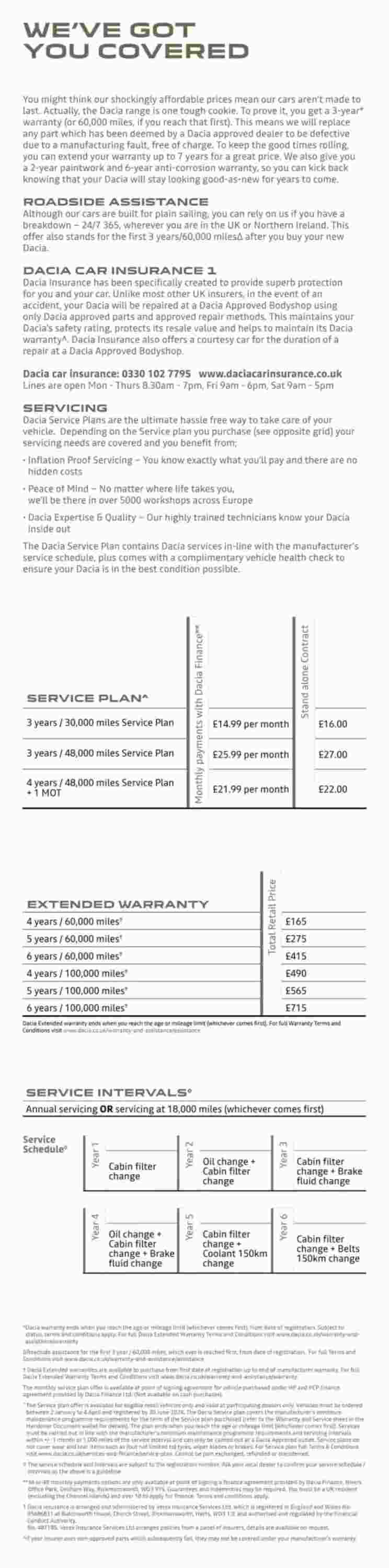 Dacia offers valid from 05/01/2024 - Page 20.