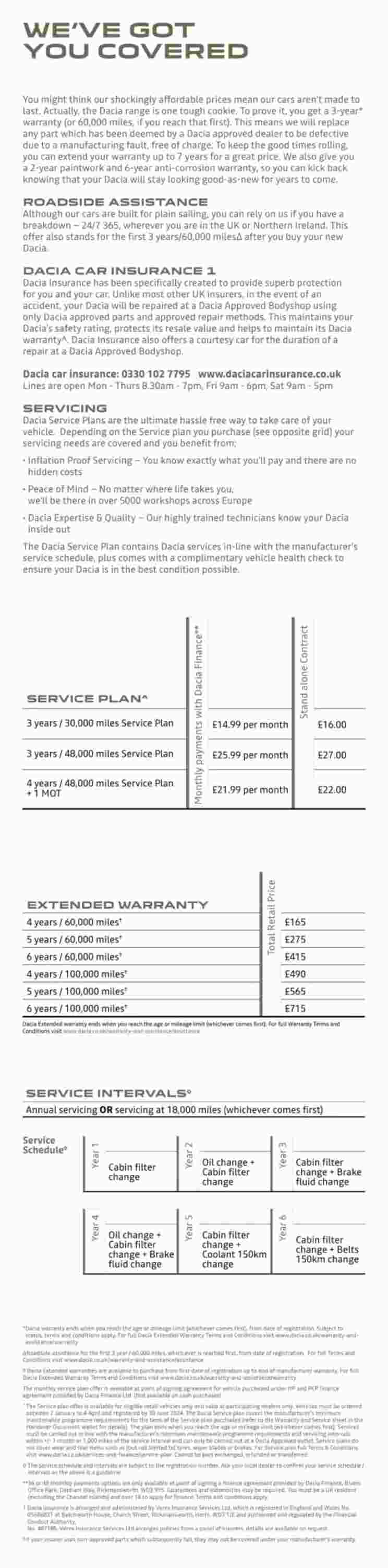 Dacia offers valid from 05/01/2024 - Page 25.