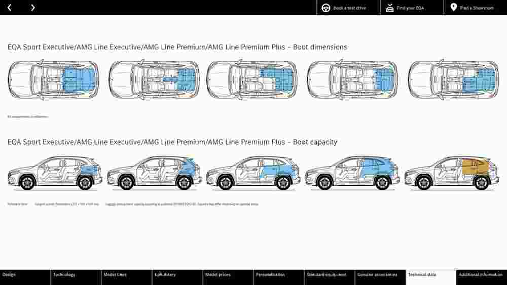 Mercedes-Benz offers valid from 23/01/2024 - Page 43.