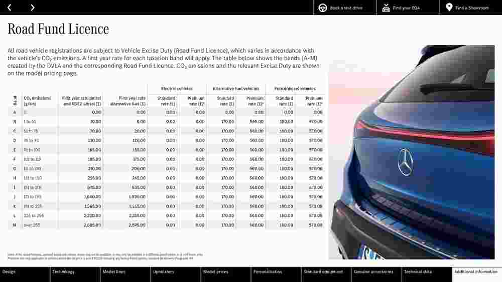 Mercedes-Benz offers valid from 23/01/2024 - Page 44.