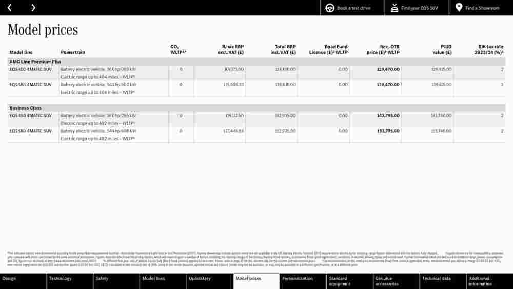 Mercedes-Benz offers valid from 29/01/2024 - Page 26.