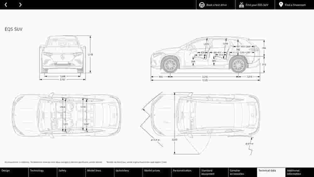 Mercedes-Benz offers valid from 29/01/2024 - Page 36.