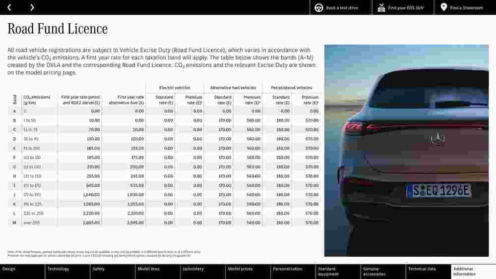 Mercedes-Benz offers valid from 29/01/2024 - Page 37.