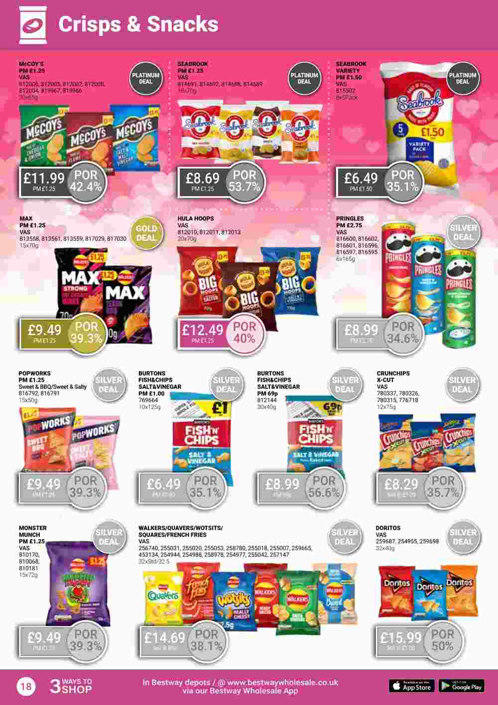 Bestway offers valid from 02/02/2024 - Page 18.