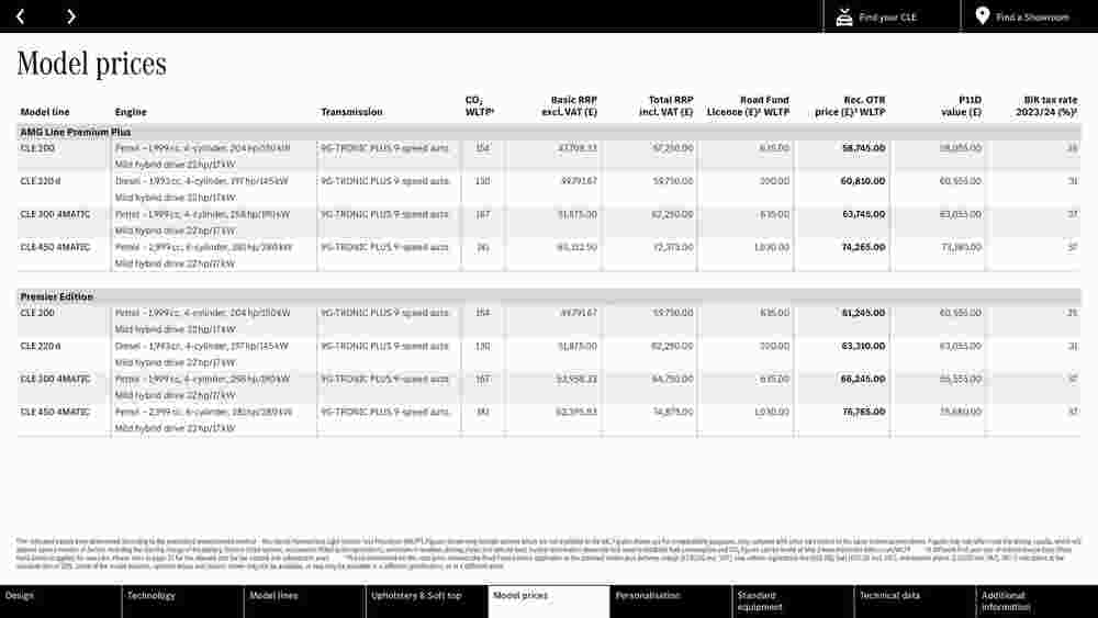 Mercedes-Benz offers valid from 08/02/2024 - Page 22.