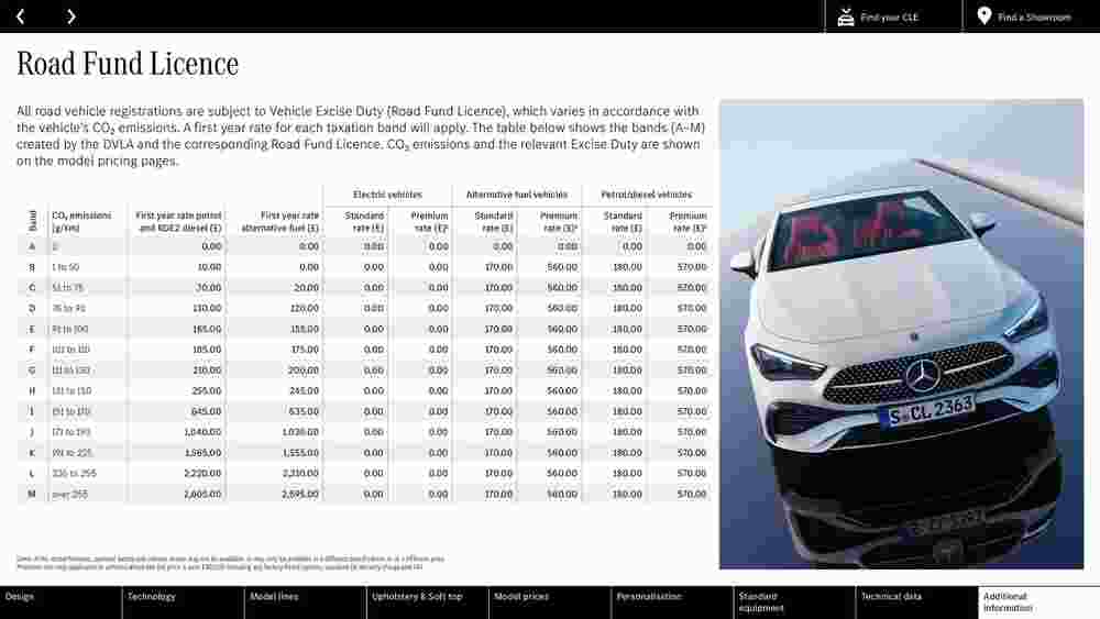 Mercedes-Benz offers valid from 08/02/2024 - Page 33.